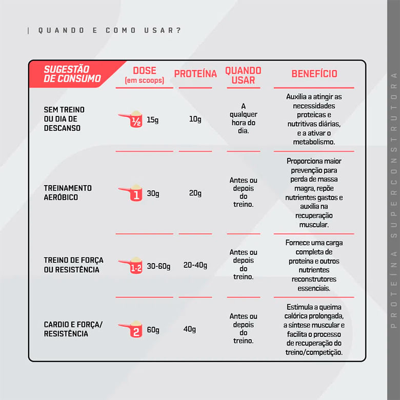 WHEY-PROTEIN-900G-6