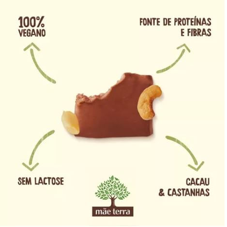 FIT-PROTEINA1