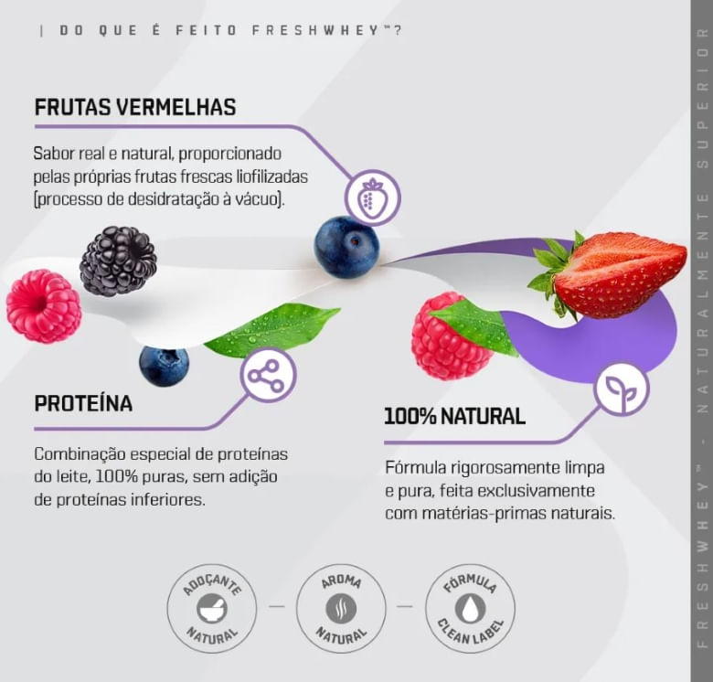 freshwhey1