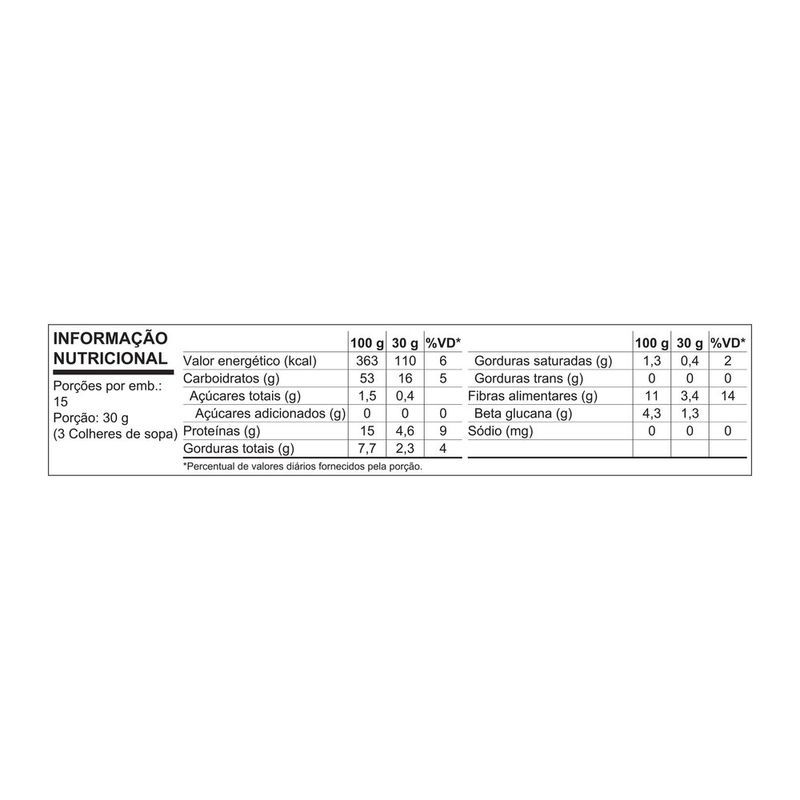 7891000381038-AveiaNESTLEFlocosFinos450g-5.jpg