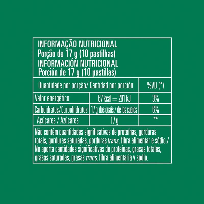 78910041-PastilhaGAROTOhortela17g-5.jpg