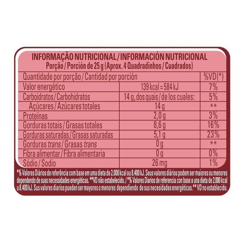 7891000368992-ChocolateCLASSICDuoTablete80g-5.jpg