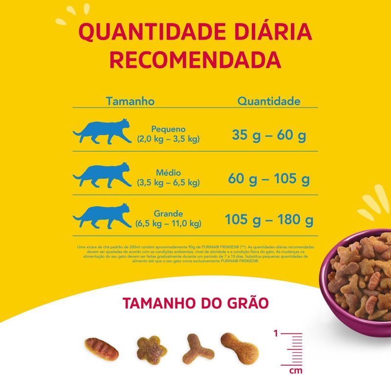 7891000364079-RacaoFRISKIESGatosCastradosMixdeCarnes1kg-3.jpg