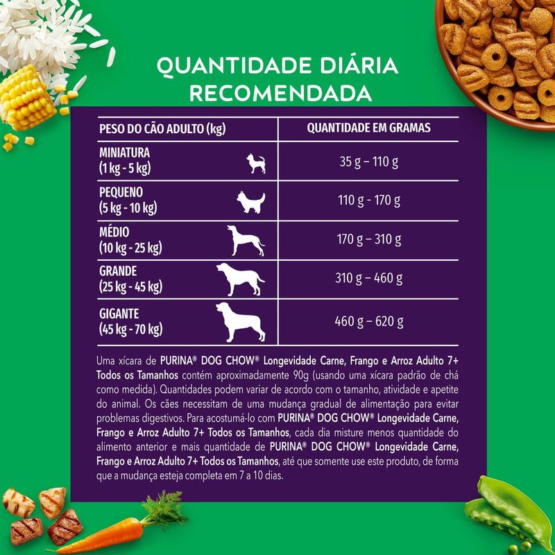 7891000350997-NESTLE®PURINA®DOGCHOW®Extralife®SeniorCarneFrangoeArroz1kg-7.jpg