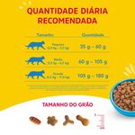 7891000324127-NESTLE®PURINA®FRISKIES®RacaoSecaparaGatosFilhotesSaborFrangoCenouraeLeite500g-4.jpg