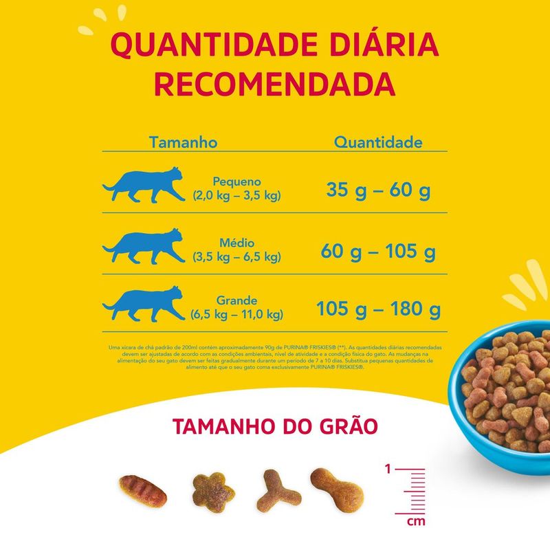 7891000324127-NESTLE®PURINA®FRISKIES®RacaoSecaparaGatosFilhotesSaborFrangoCenouraeLeite500g-4.jpg