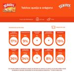 7894904577897-Tekitosqueijoeoregano300g-2.jpg