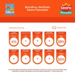 7894904261536-BacalhaudesfiadoSearaPescados400g-2.jpg