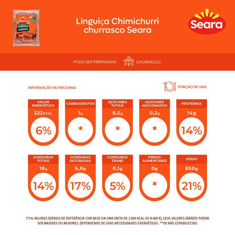 7894904281510-LinguicachimichurriSeara600g-4.jpg