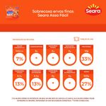 7894904727483-SobrecoxatemperadaSearaAssaFacil800g-2.jpg