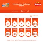 7894904005741-HAMBURGUERDEFRANGOSEARA672G-4.jpg