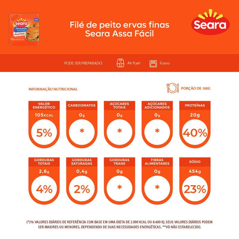 7894904727490-FiledepeitotemperadoSearaAssaFacil800g-2.jpg