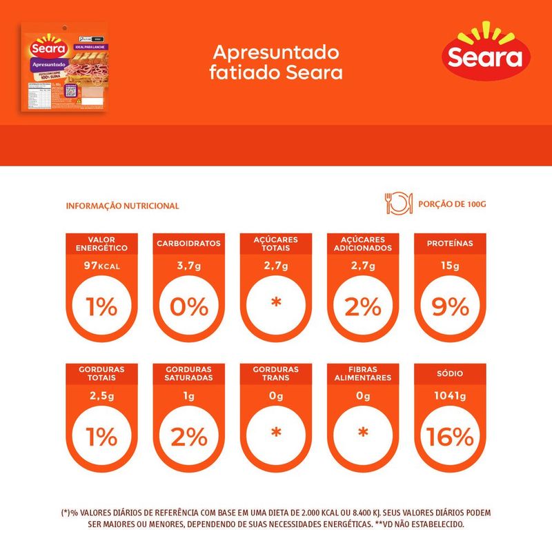 7894904268528-ApresuntadofatiadoSeara180g-2.jpg