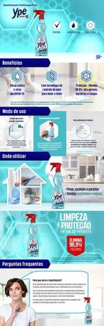 7896098904367-DesinfetanteMultissuperficieYpeAntibac500ml-1.jpg