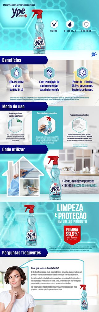 7896098904367-DesinfetanteMultissuperficieYpeAntibac500ml-1.jpg