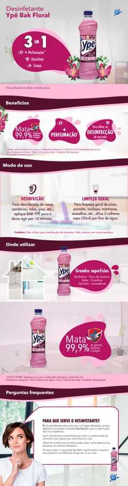 7896098903612-DesinfetanteYpeBakFloral500ml-1.jpg