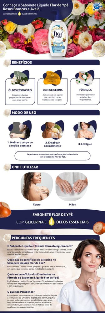 7896098906033-SaboneteLiquidoFlordeYpeRosasBrancaseAvelaPump250ml-3.jpg