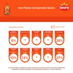 7894904951130-AveFiestatemperadaSeara-2.jpg