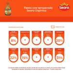 7894904246670-FiestaAveTemperadaSearaOrganico-2-jpg