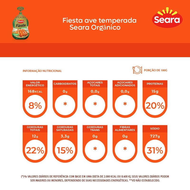 7894904246670-FiestaAveTemperadaSearaOrganico-2-jpg