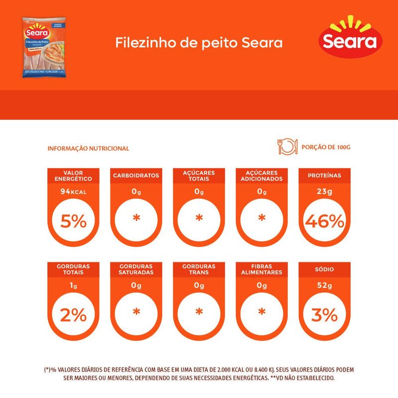 7894904197736-FilezinhodefrangoSassamiSearaIQF1kg-2.jpg