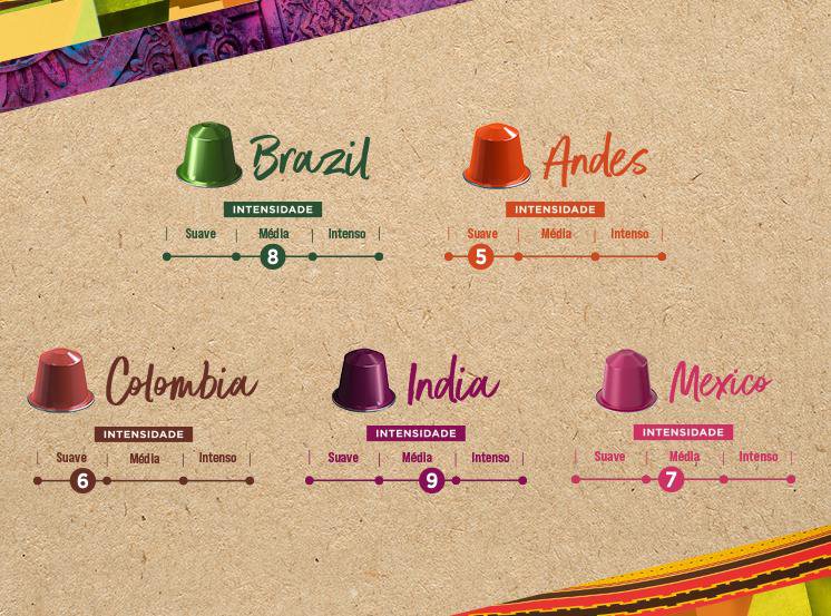 8445291111257-CafeemCapsulaNescafeFarmersOriginsColombia10Capsulas44g-1.jpg