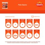7894904009312-PaioSeara-2.jpg