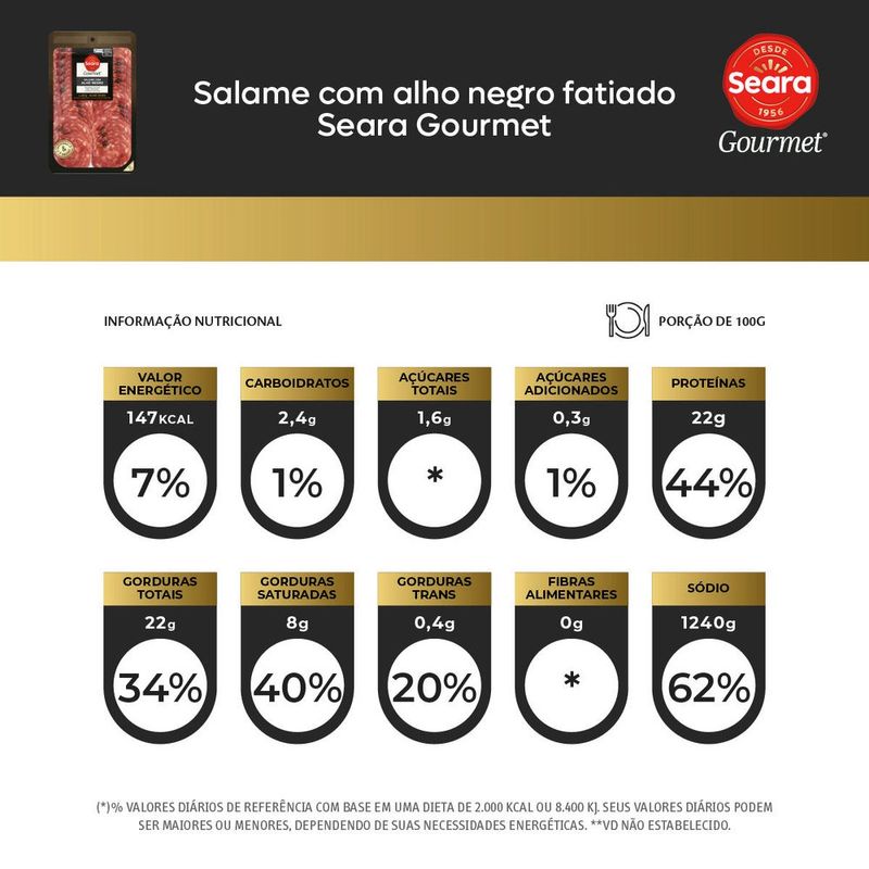7894904297078-SalamecomAlhoNegroFatiadoSearaGourmet-2.jpg