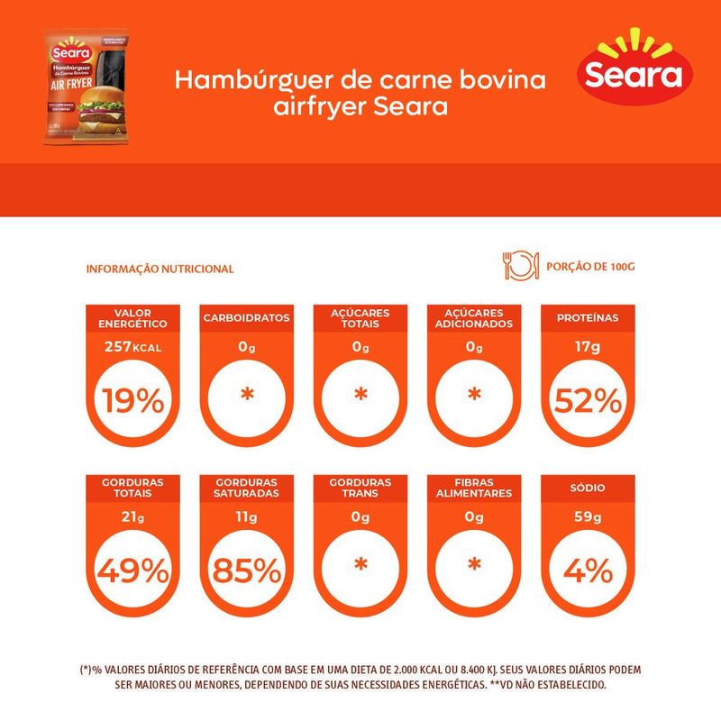 7894904535996-HamburguerdeCarneBovinaAirFryerSeara150g-2.jpg
