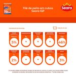 7894904224579-FiledepeitoemcubosSearaIQF1kg-2.jpg