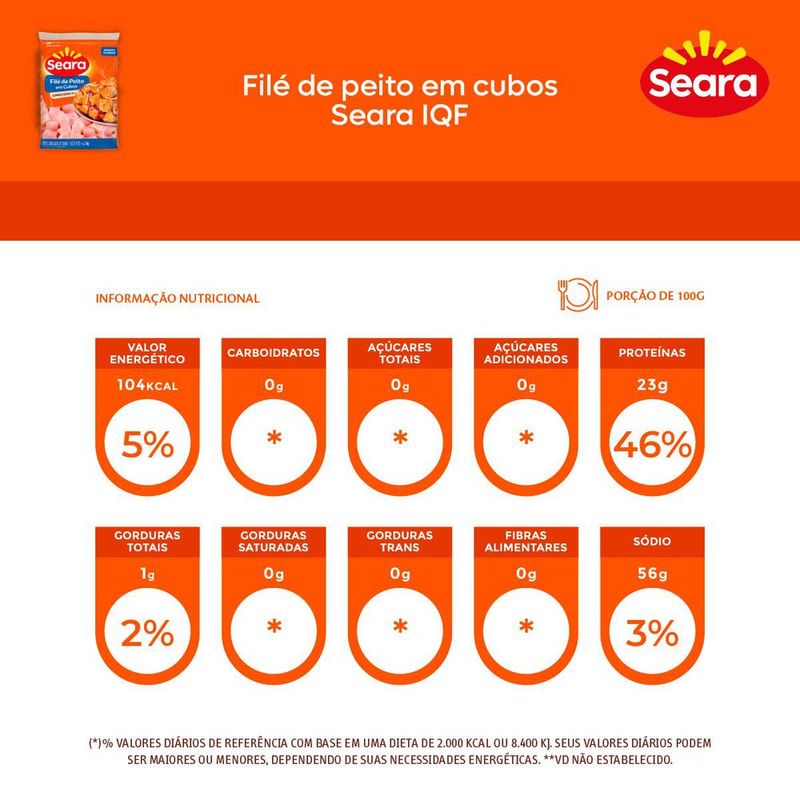 7894904224579-FiledepeitoemcubosSearaIQF1kg-2.jpg