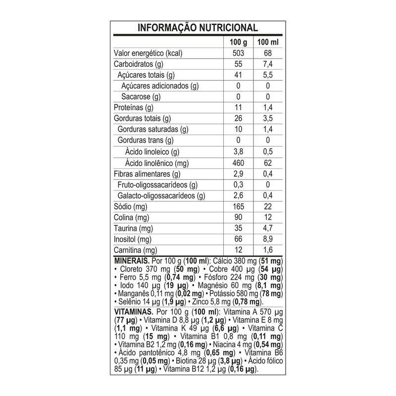 7891000303115-FormulaInfantilNESTOGENOEspessar800g-3.jpg