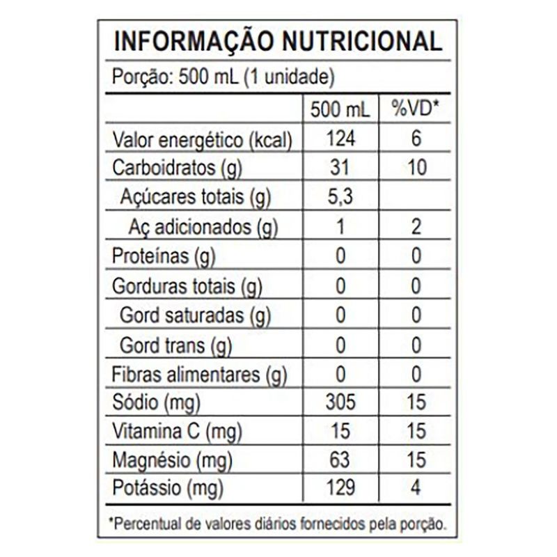 7898692300859-IsotonicoNaturalJungleLimonada500ml-3.jpg