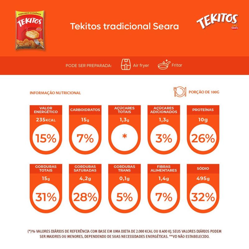 7894904691005-Tekitoscongelado1Kg-2.jpg