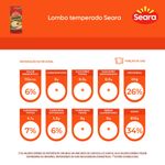 7894904007295-LombotemperadoSeara-2.jpg