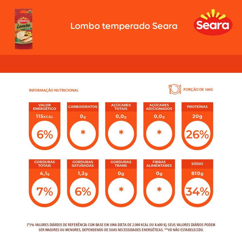 7894904007295-LombotemperadoSeara-2.jpg