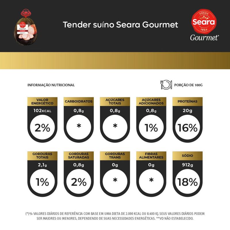 7894904688685-TendersuinoSearaGourmet-2.jpg