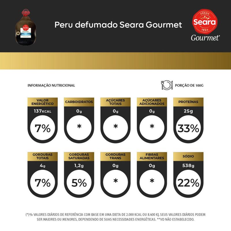 7894904238811-PerudefumadoSearaGourmet-2.jpg