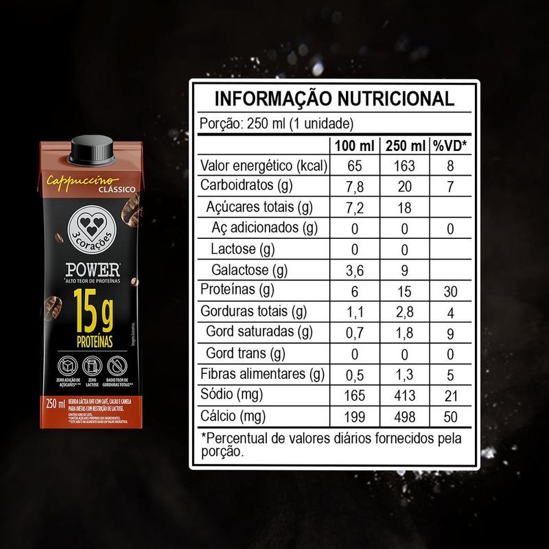 7896045110407-BebidaLacteaProteica15gCappuccinoClassico3CoracoesPower250ml-4.jpg