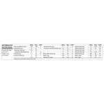 7891000288801-CerealMatinalNESFITsemAdicaodeAcucares220g-4.jpg