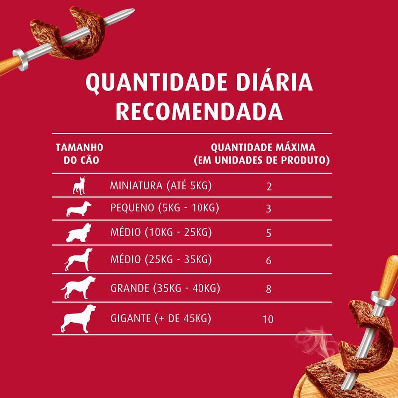 7891000623008-NESTLÉPURINADOGUITOSPetiscoparaCãesBifinhoCarne65g-3.jpg