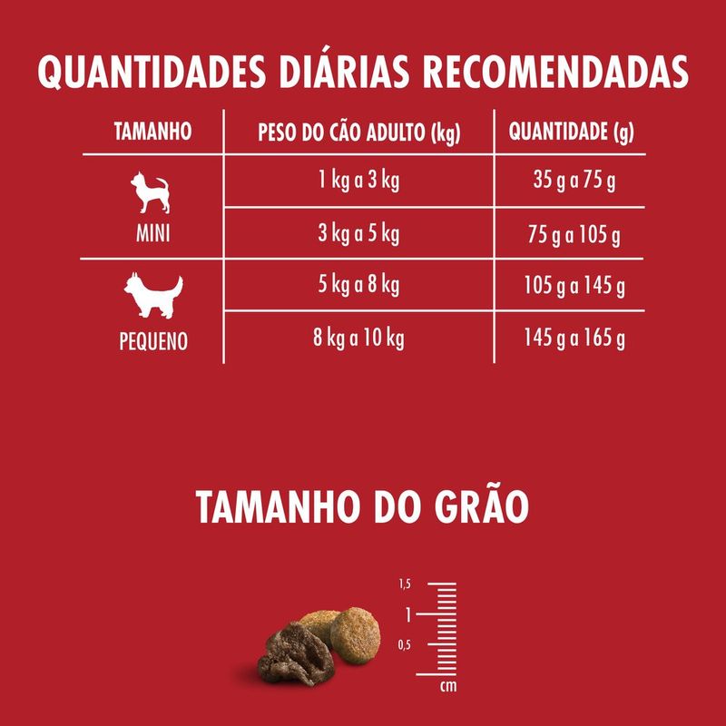 7891000319826-NESTLÉ®PURINA®ONE®RaçãoSecaparacãesadultosMinisePequenosFrangoeCarne700g-1.jpg