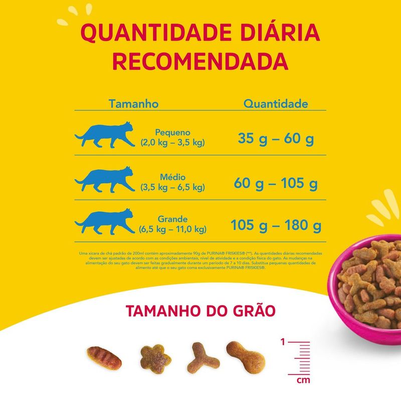 7891000069417-NESTLÉ®PURINA®FRISKIES®RaçãoSecaparaGatosAdultosMixdeCarnes3kg-5.jpg