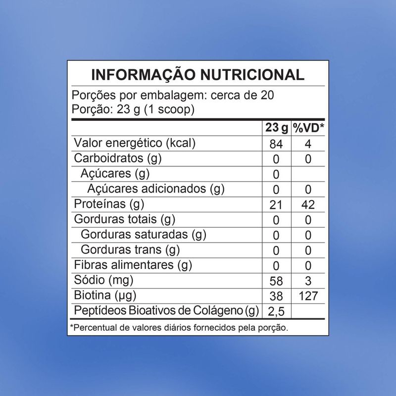 7898661013339-SuplementoAlimentarPuravidaCollagenProteinNeutro450g-4.jpg