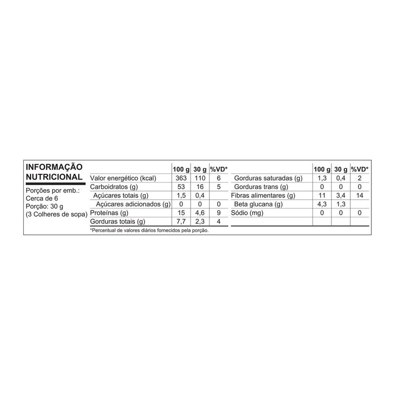 7891000102640-AveiaemflocosNESTLÉ170g-5.jpg